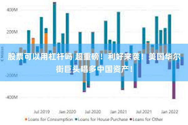 股票可以用杠杆吗 超重磅！利好来袭！美国华尔街巨头唱多中国资产！