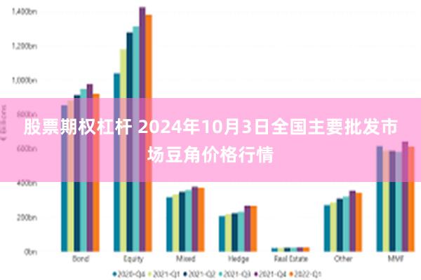 股票期权杠杆 2024年10月3日全国主要批发市场豆角价格行情