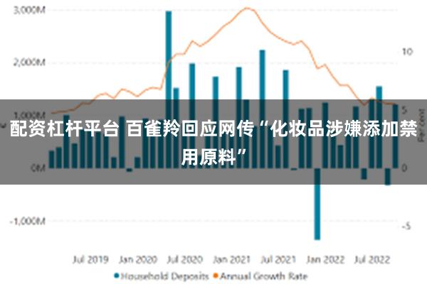 配资杠杆平台 百雀羚回应网传“化妆品涉嫌添加禁用原料”