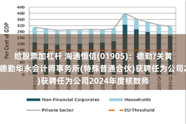 给股票加杠杆 海通恒信(01905)：德勤?关黄陈方会计师行和德勤华永会计师事务所(特殊普通合伙)获聘任为公司2024年度核数师