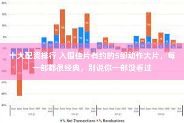 十大配资排行 入围佳片有约的5部动作大片，每一部都很经典，别说你一部没看过