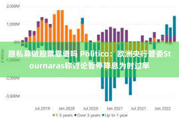 跟私募做股票靠谱吗 Politico：欧洲央行管委Stournaras称讨论暂停降息为时过早